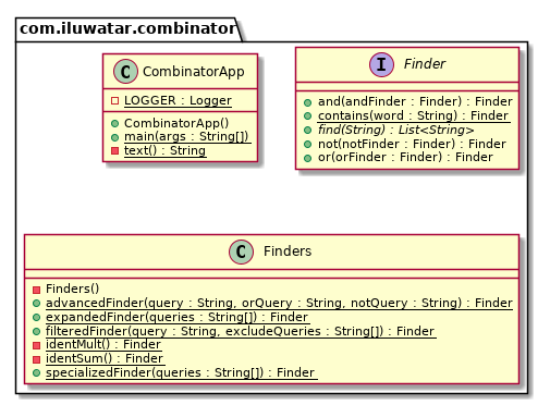 Combinator class diagram alt text
