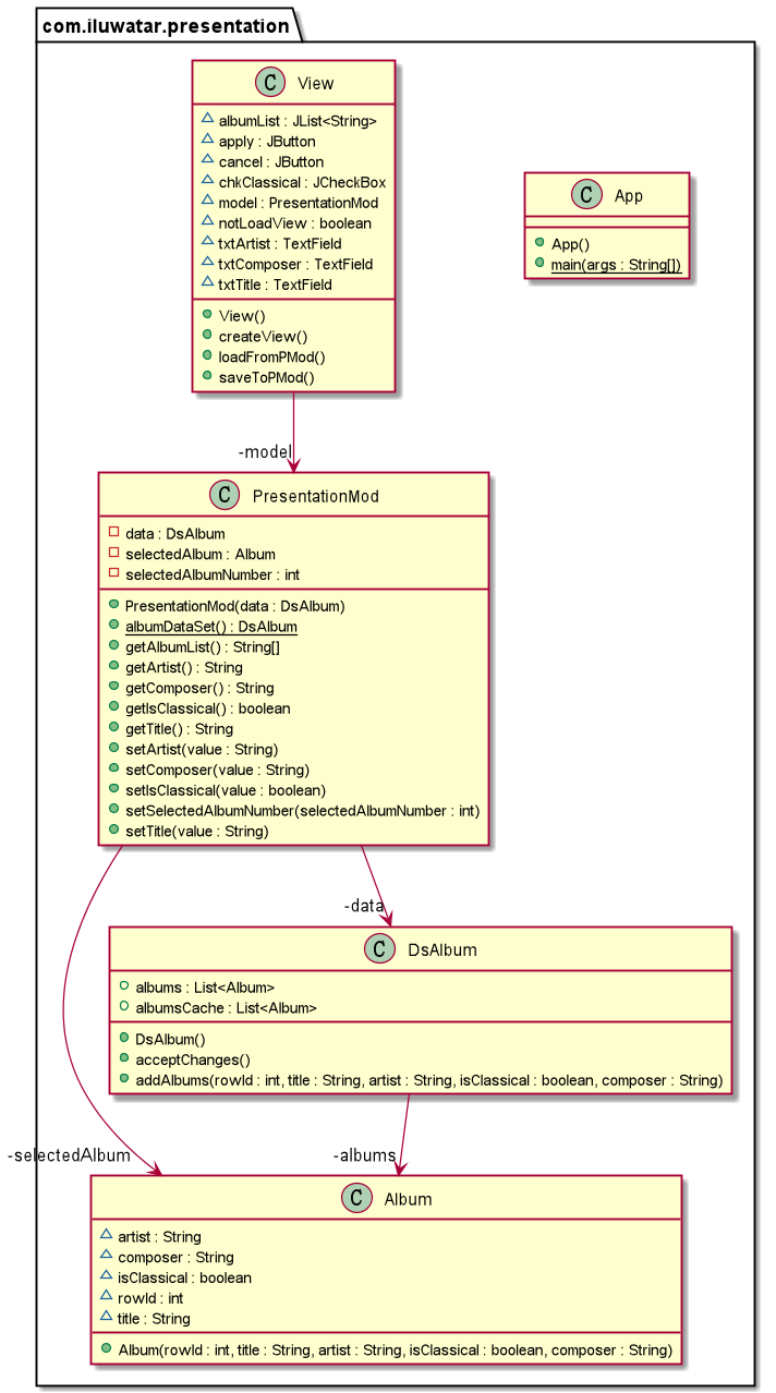 /gaspersic/java-design-patterns/raw/branch/all-contributors/add-karthikbhat13/presentation/etc/presentation.urm.png