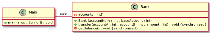 /gaspersic/java-design-patterns/raw/branch/executeAroundUpdate/monitor/etc/monitor.urm.png